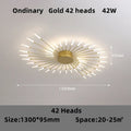 LED Firework Chandelier: Modern Nordic Living Room Bedroom Pendant Light Fixtures