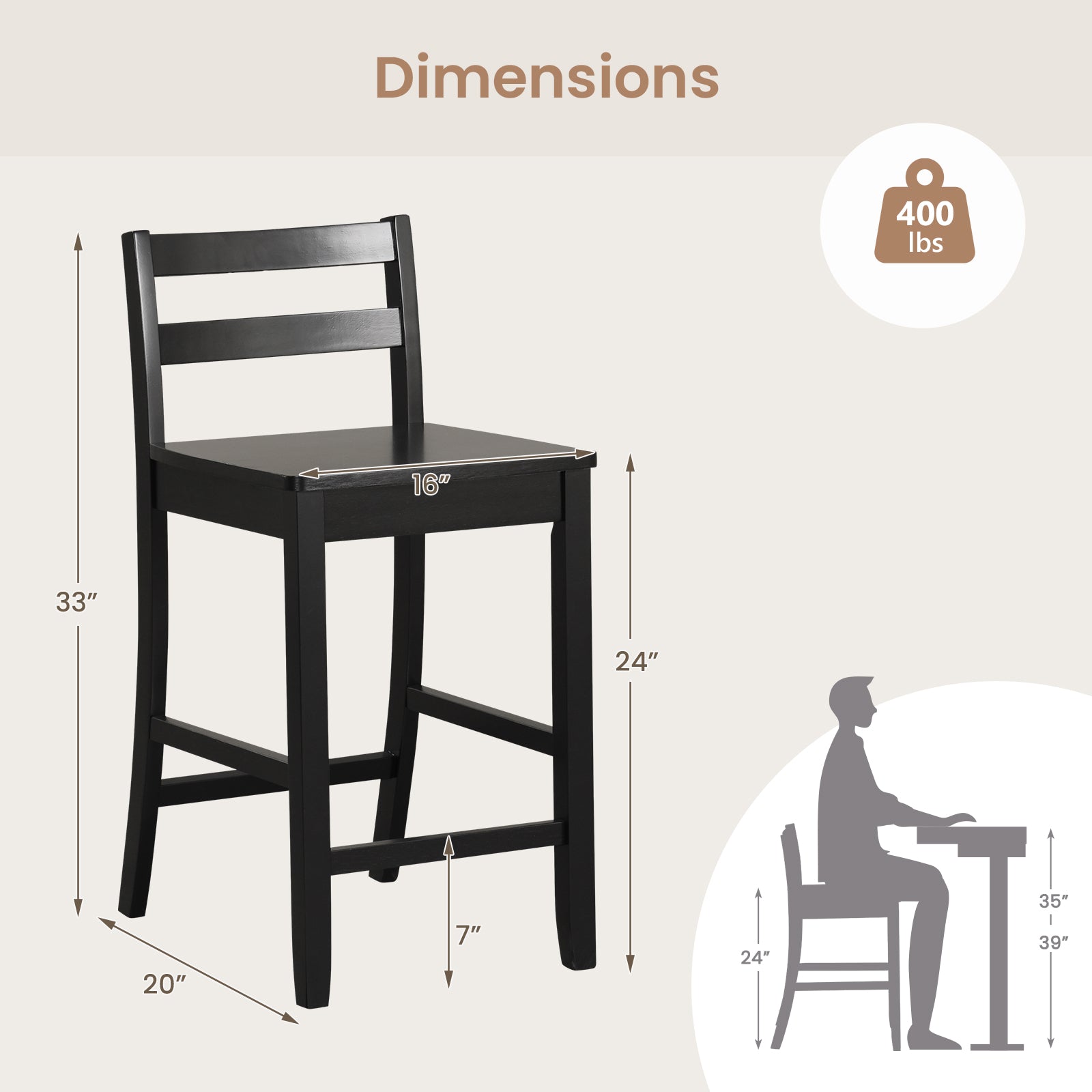 Wooden Bar Stools Set of 2 with Ergonomic Backrest and Footrest-Black